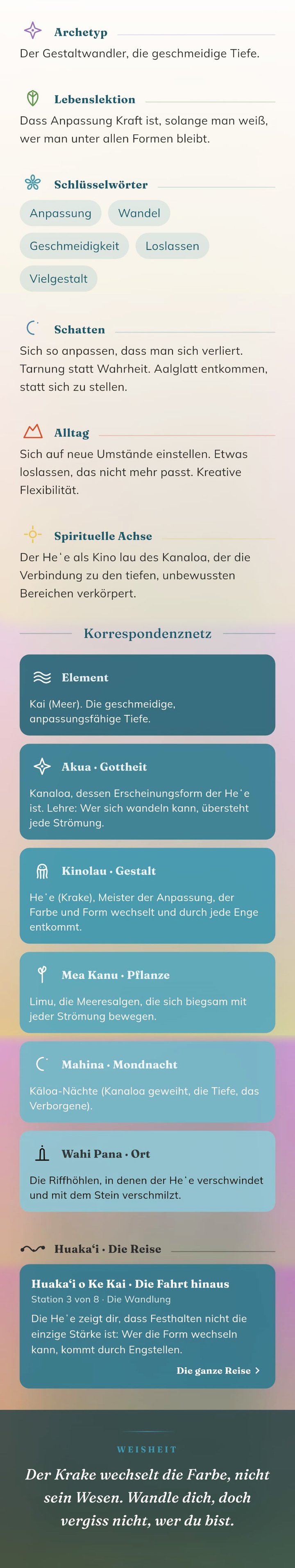 Tiefenmatrix im Detail · alle Schichten der Karte